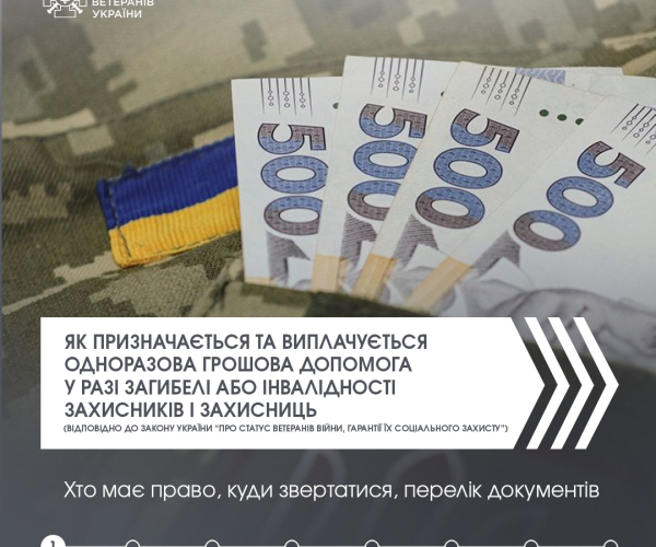 Як призначається та виплачується одноразова грошова допомога у разі загибелі або інвалідності Захисників і Захисниць