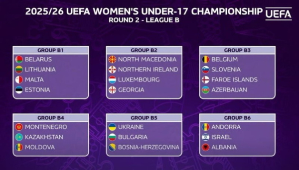 Футбол: відоме місце відборкових ігор за участю дівочої збірної України