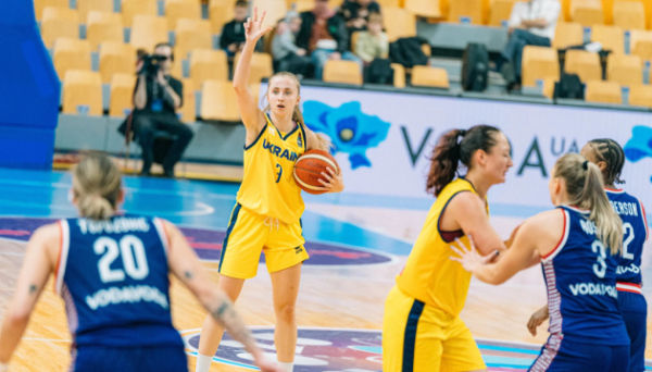 Мустяца та Дубнюк – найкращі українці у рейтингу світу з баскетболу 3х3